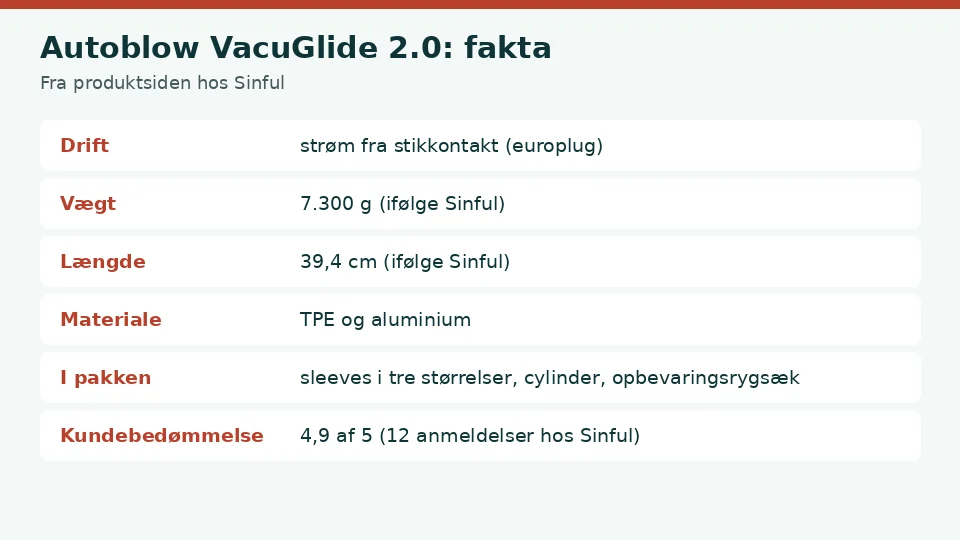 Autoblow VacuGlide 2.0 anmeldelse: faktakort med drift, vægt, længde, materiale, i pakken og kundebedømmelse fra produktsiden hos Sinful