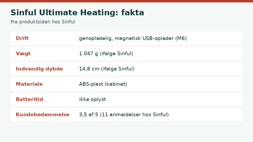 Sinful Ultimate Heating anmeldelse: faktakort med drift, vægt, indvendig dybde, materiale, batteritid og kundebedømmelse fra produktsiden hos Sinful